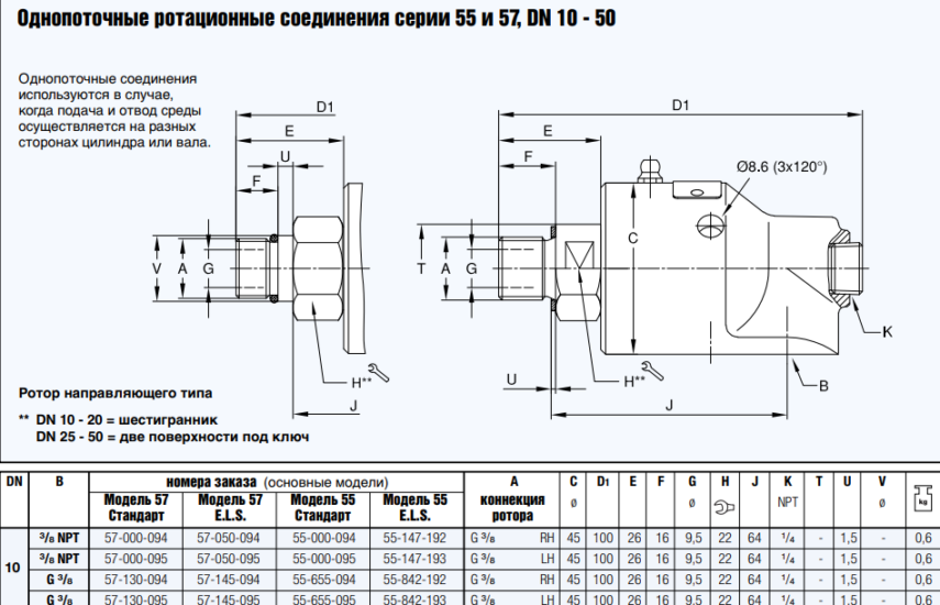Ротационное соединение 55-000-094 DN10
