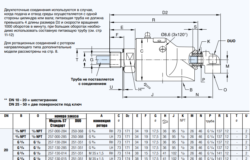 Ротационное соединение 257-130-048 DUO 251-351 DN 20