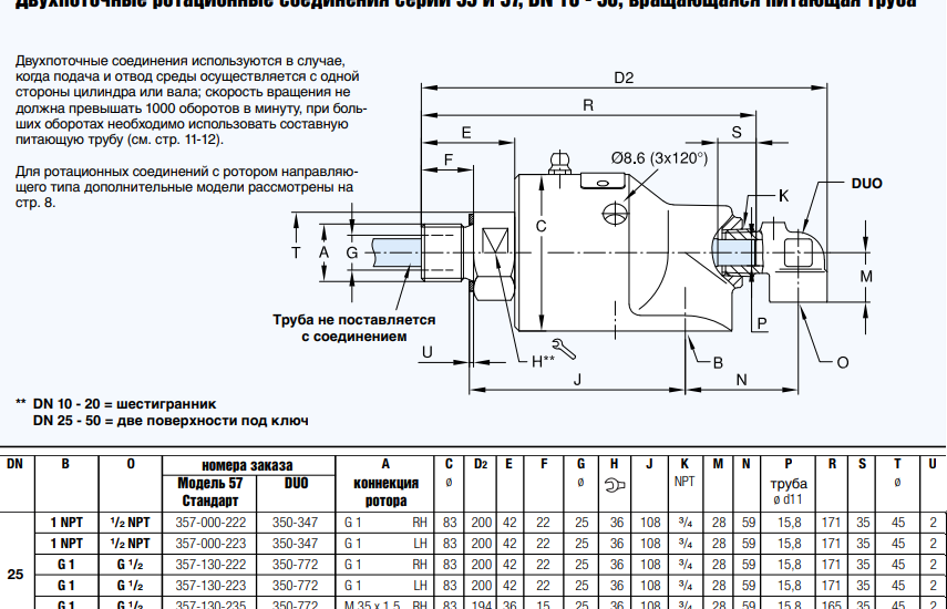 Ротационное соединение 357-130-236 DUO 350-772 DN 25