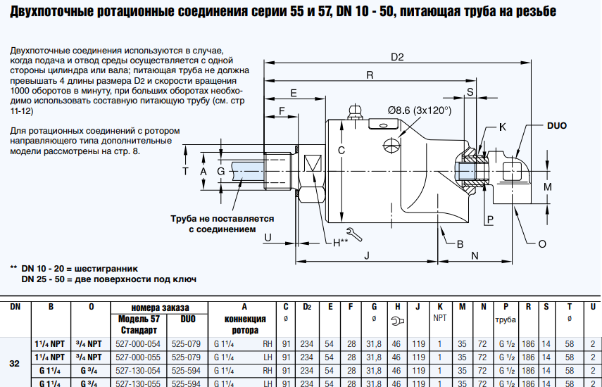 Ротационное соединение 527-130-055 DUO 525-594 DN 32