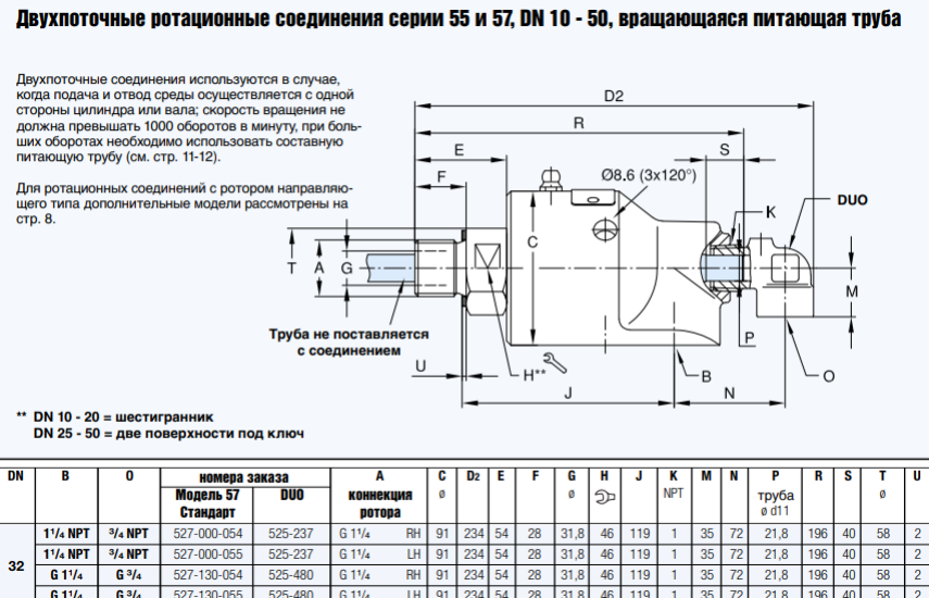 Ротационное соединение 527-130-055 DUO 525-480 DN 32