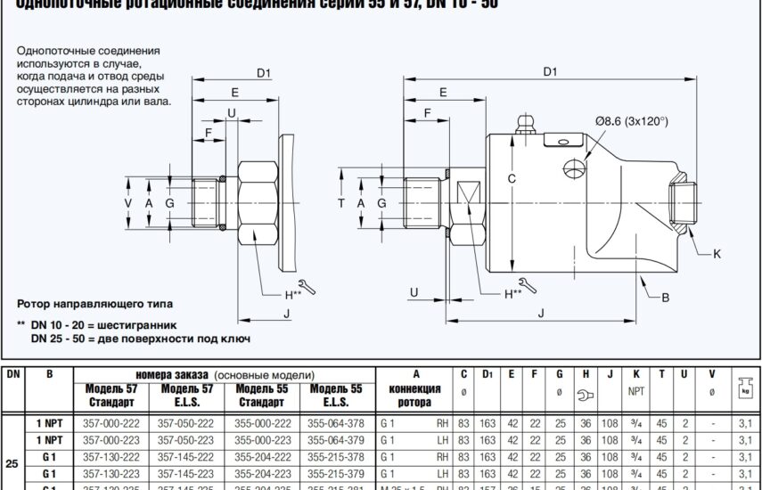 Ротационное соединение 355-064-379 DN 25
