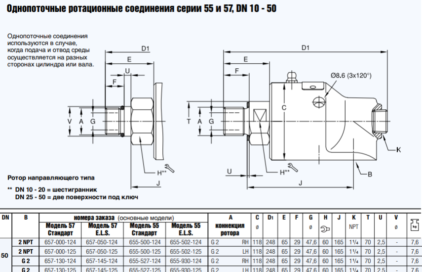 Ротационное соединение 655-500-124 DN 50